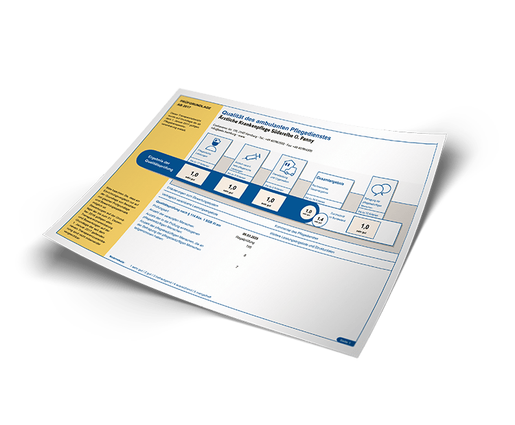 ÄKS MDK Bewertung 2025 ÄKS MDK Bewertung 2025
